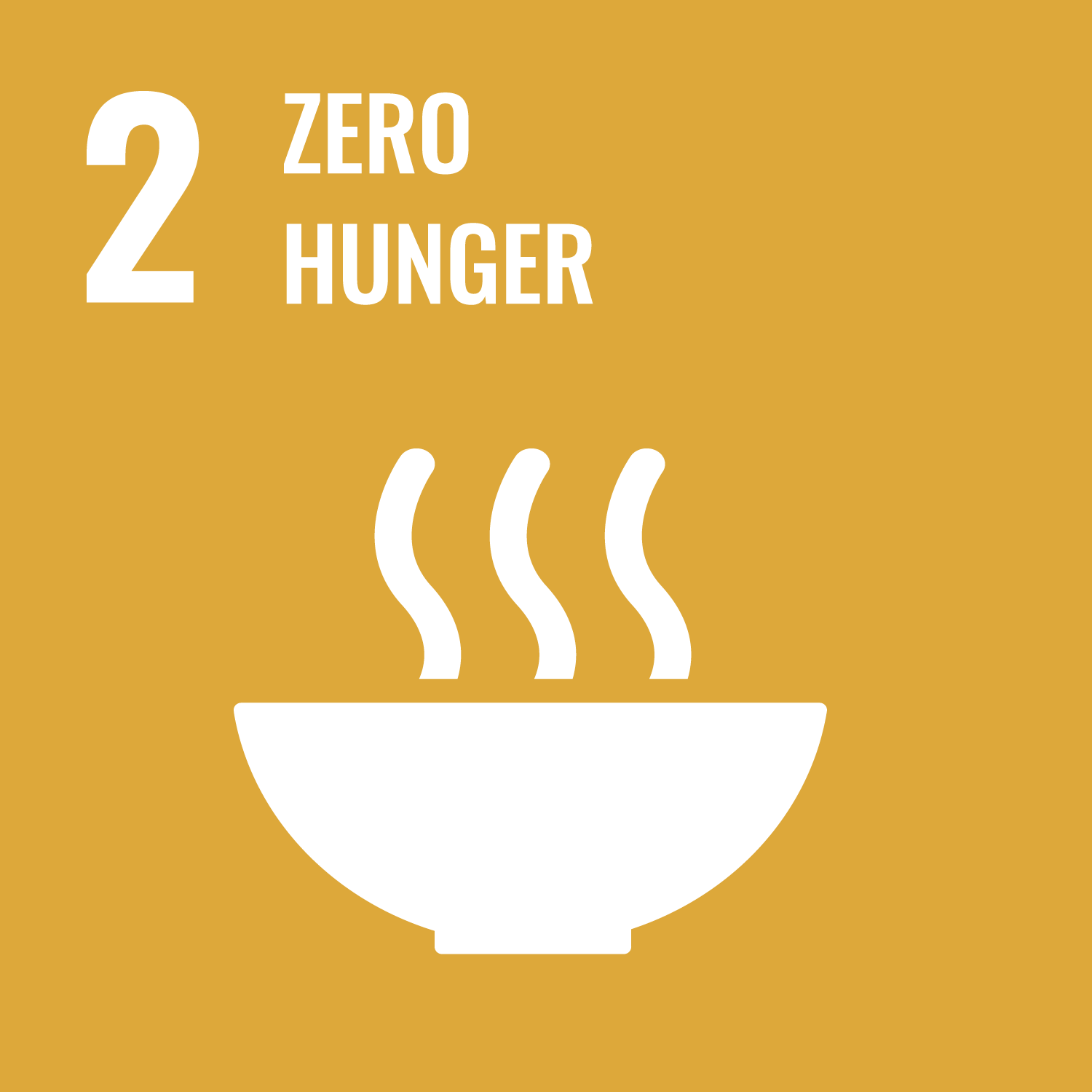 2:Zero Hunger