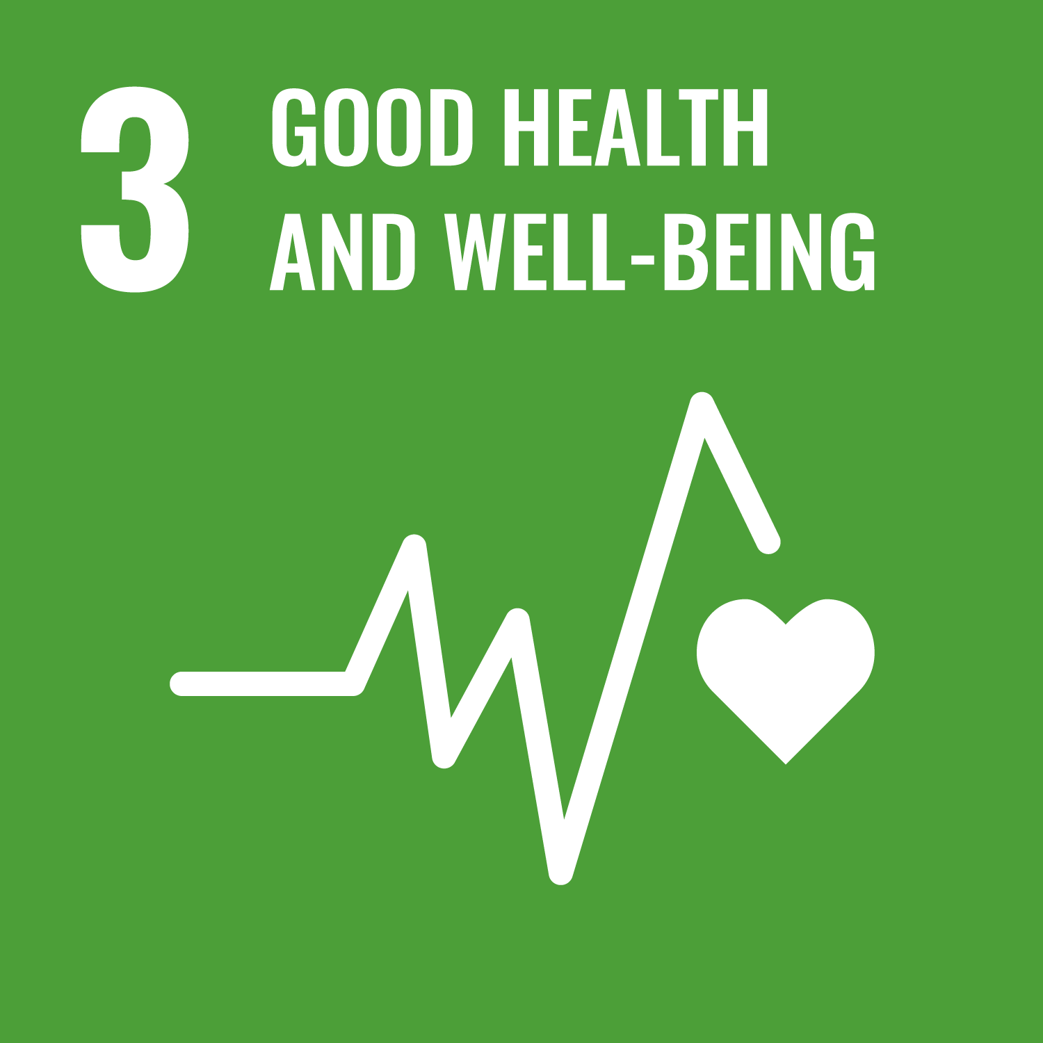 3:Good Health and Well-being