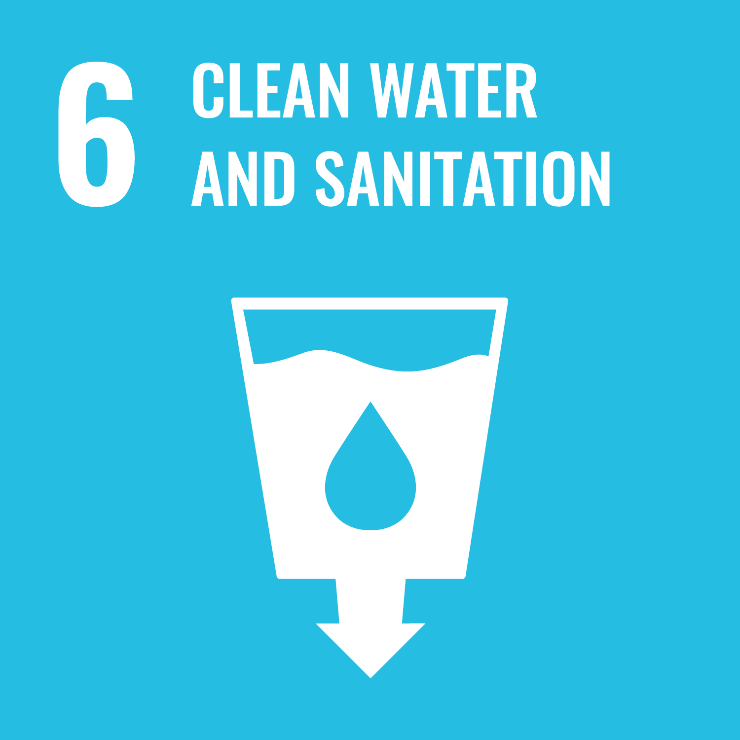 6:Clean Water and Sanitation